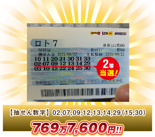 ロト7 高額当選