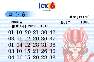 第2068回（2026/01/15） ロト6 「おすすめ数字」予想