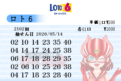 第2102回(2026/05/14) ロト6 「おすすめ数字」予想