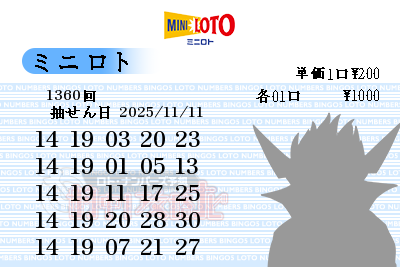 第1360回(2025/11/11) ミニロト 低出現率数字からの予想