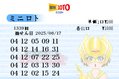 第1339回（2025/06/17） ロト6 ミニロト「おすすめ数字」予想