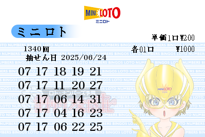 第1340回（2025/06/24） ロト6 ミニロト「おすすめ数字」予想