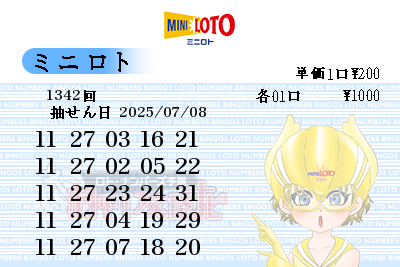 第1342回(2025/07/08) ミニロト 「おすすめ数字」予想