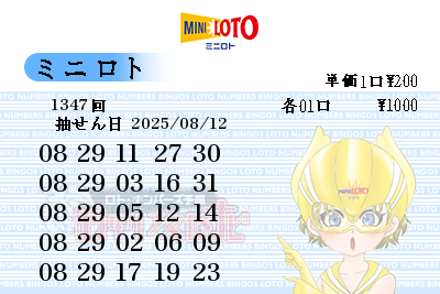 第1347回（2025/08/12） ミニロト 「おすすめ数字」予想