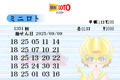 第1351回（2025/09/09） ミニロト 「おすすめ数字」予想