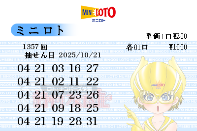 第1357回(2025/10/21) ミニロト 「おすすめ数字」予想
