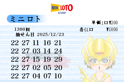 第1366回（2025/12/23） ミニロト 「おすすめ数字」予想