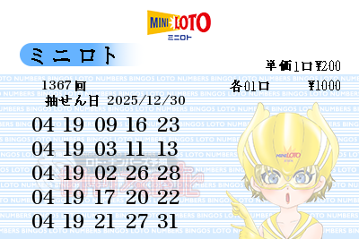 第1367回（2025/12/30） ミニロト 「おすすめ数字」予想