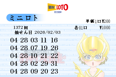 第1372回（2026/02/03） ミニロト 「おすすめ数字」予想