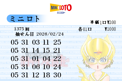 第1375回（2026/02/24） ミニロト 「おすすめ数字」予想