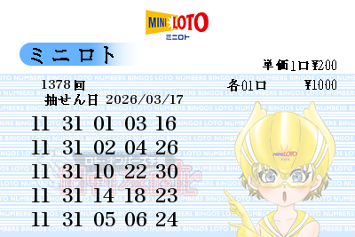 第1378回（2026/03/17） ミニロト 「おすすめ数字」予想