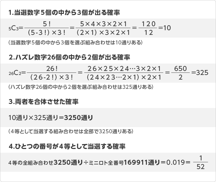 当選数字5個の中から3個が出る確率 ハズレ数字26個の中から2個が出る確率 両者を合体させた確率 1つの番号が4等として当選する確率