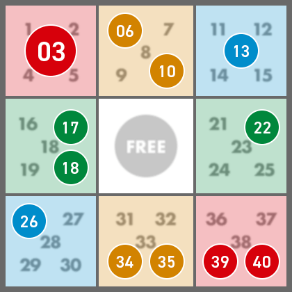 ①マスの数字が「03」のケース