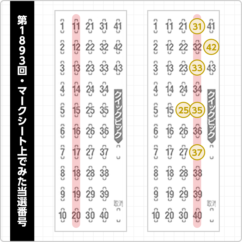 タテ列(たてれつ)