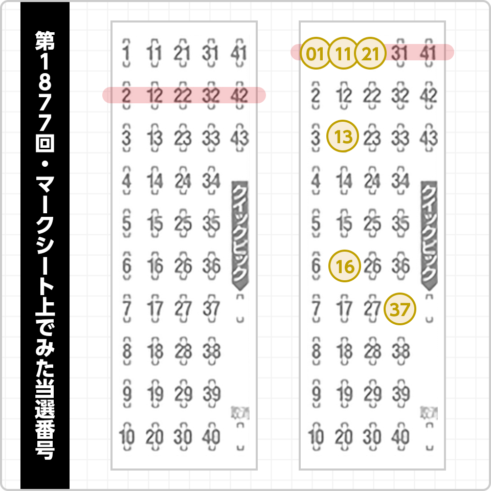 ヨコ列(よこれつ)
