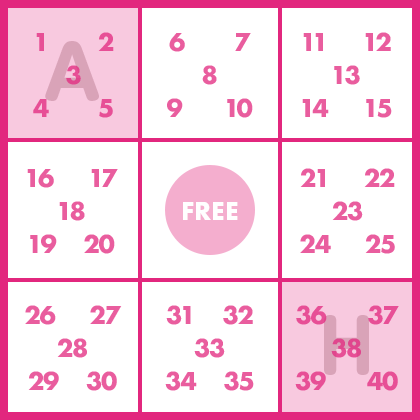 【AとH】最多出現は「03・36」。足して「41」ペアは3番手に